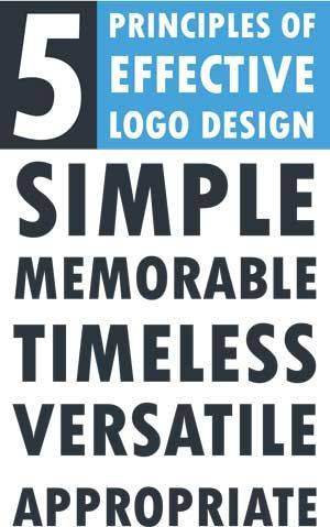 Principles of logo design