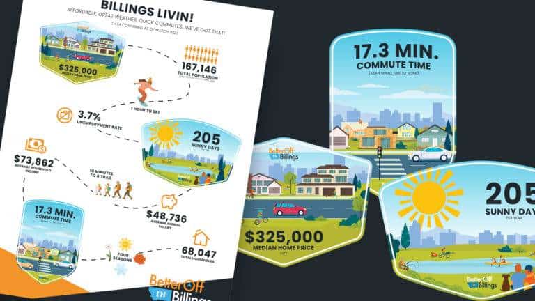Better off in Billings Re-Brand with Infographics